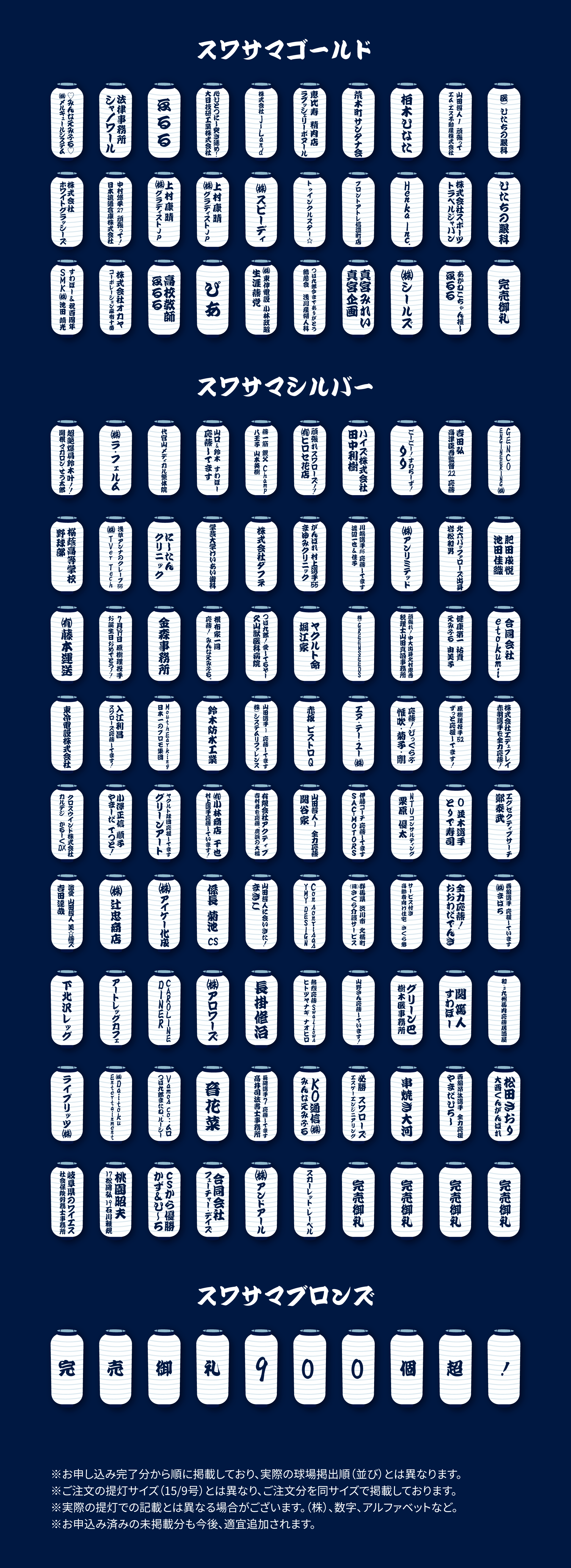 提灯購入メンバー