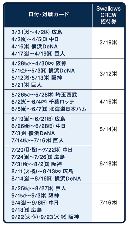 招待券ポイントご利用案内 | ファンクラブ【Swallows CREW】 | 東京