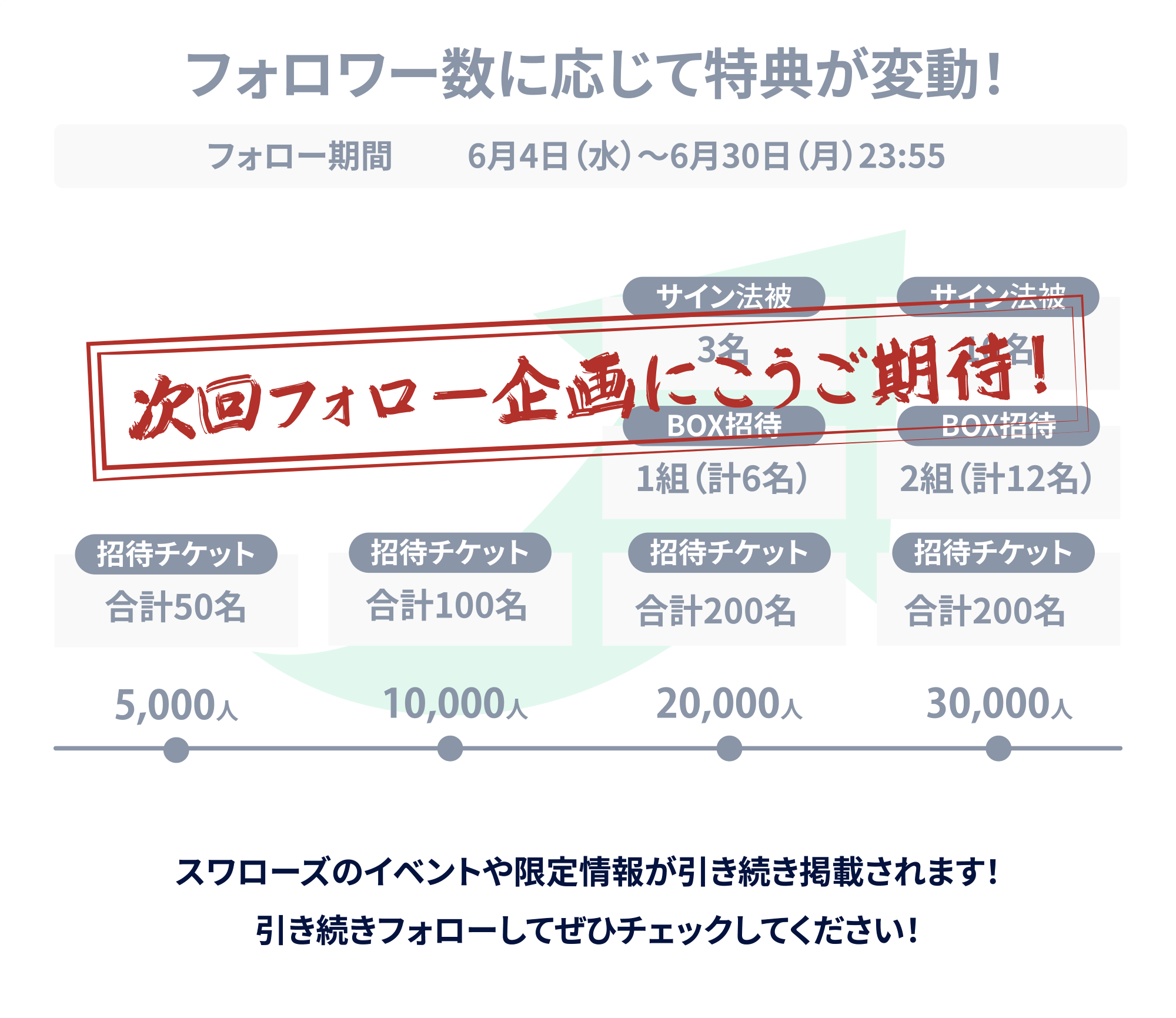 キャンペーン終了