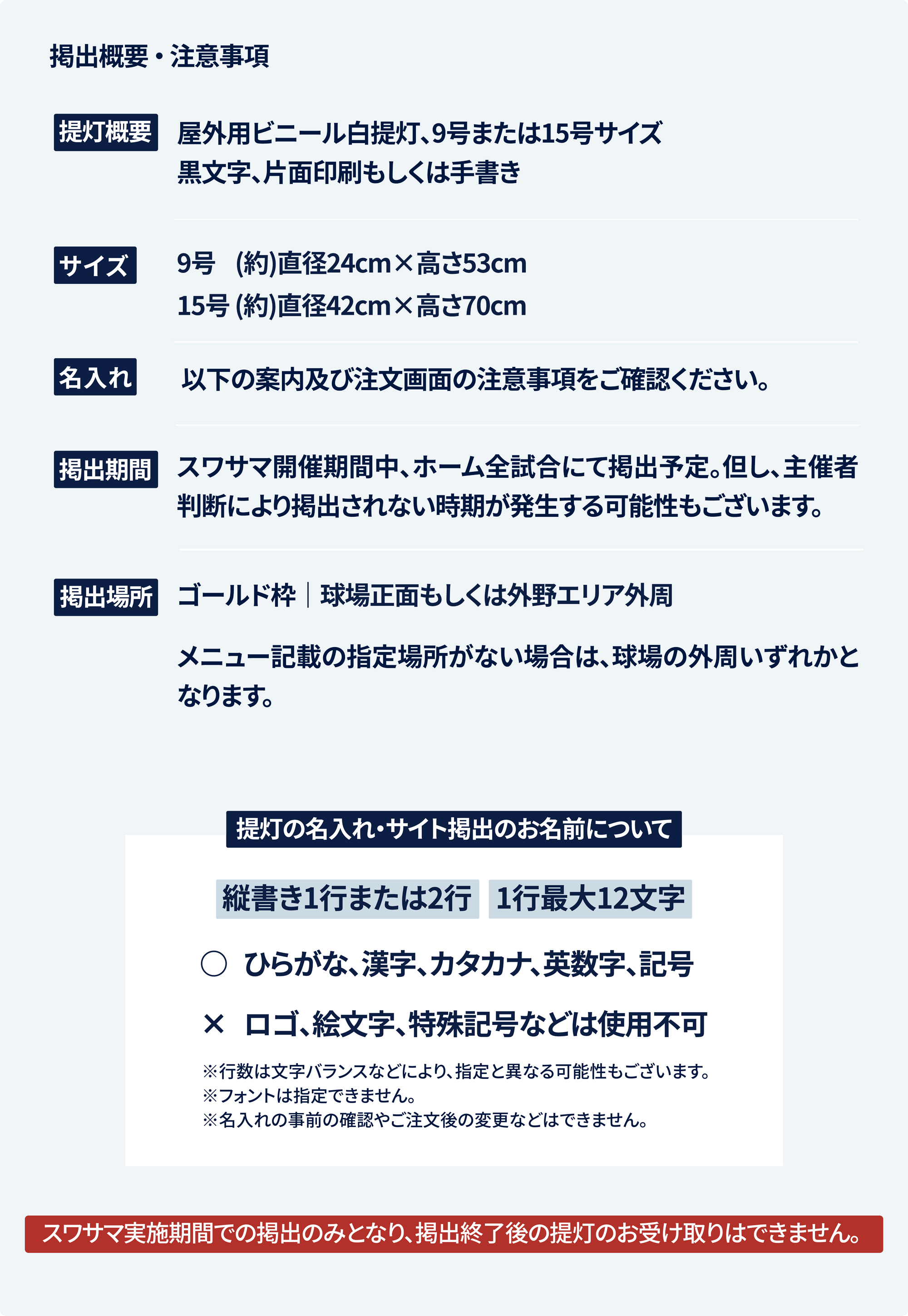 提灯概要