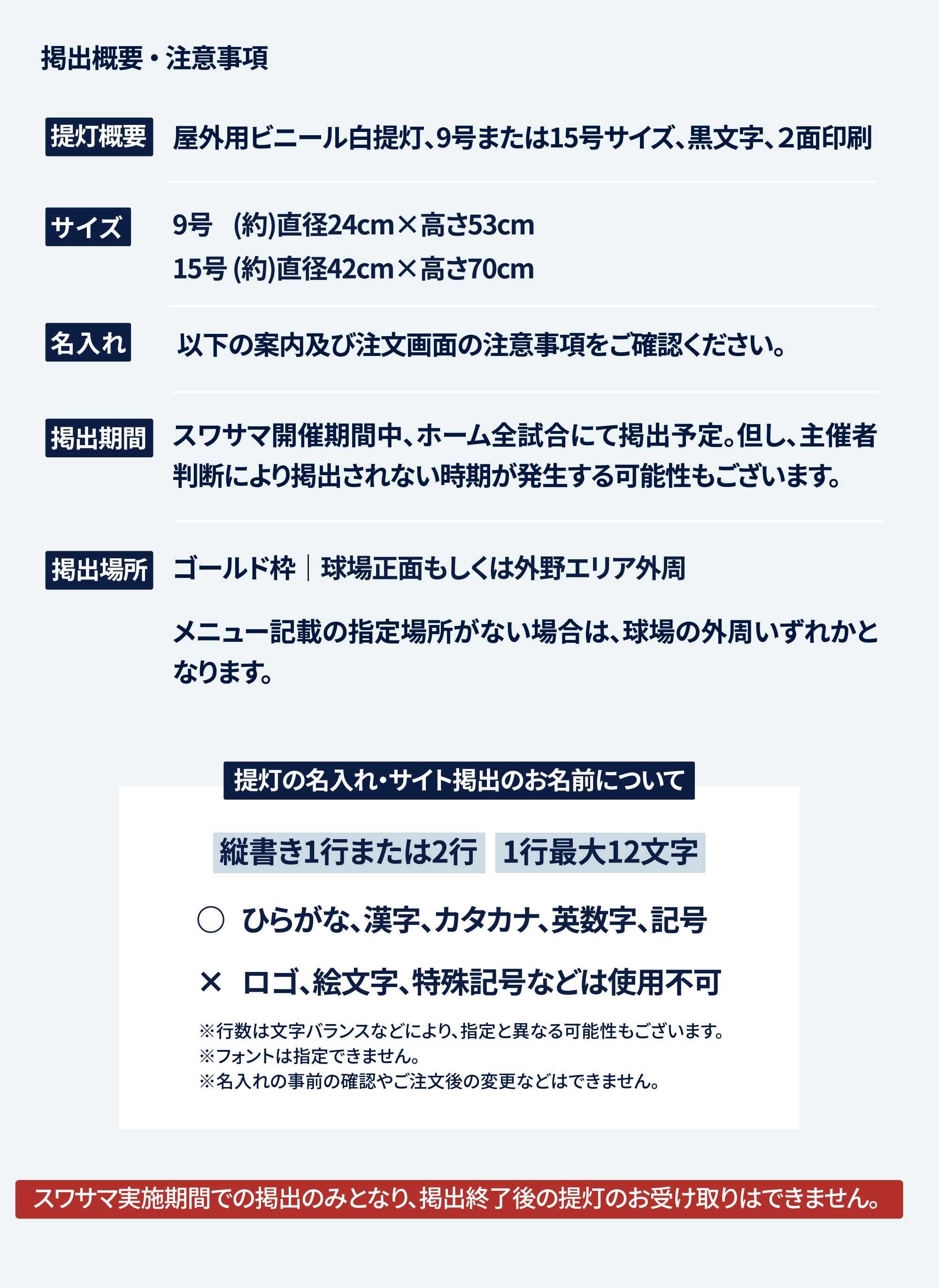 提灯概要