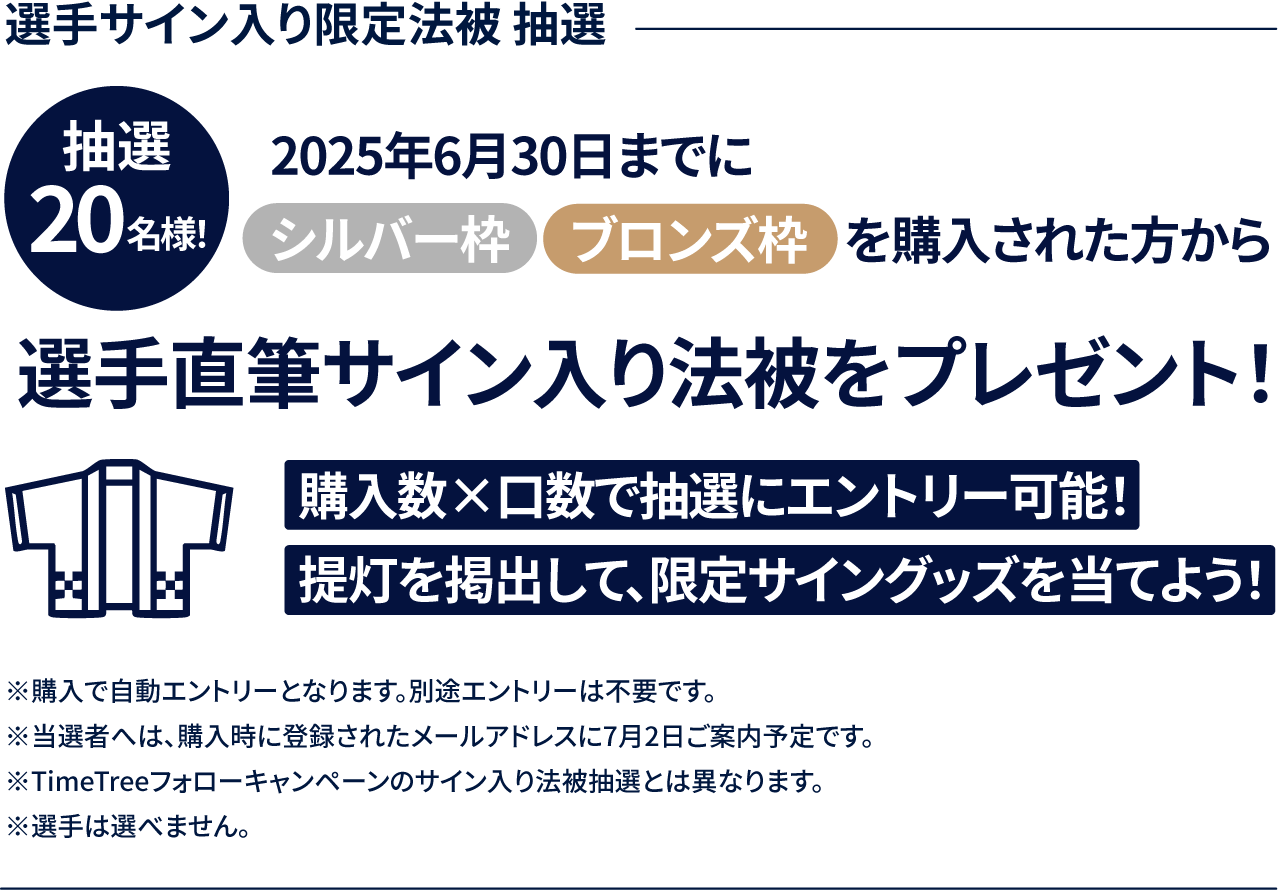 抽選キャンペーン